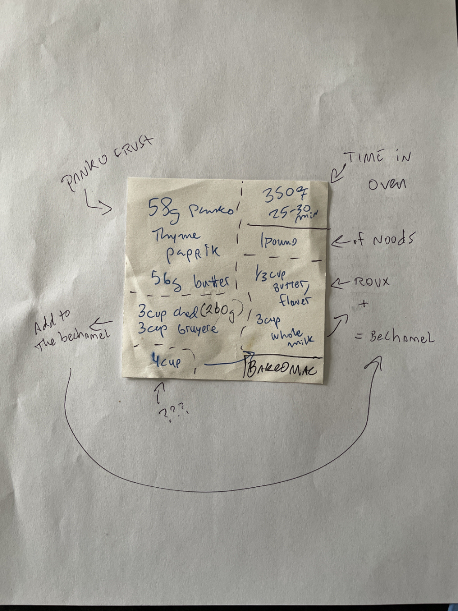 A post-it note with inscrutable measurements for ingredients placed on top of another sheet of paper with arrows and annotations for the post-it note